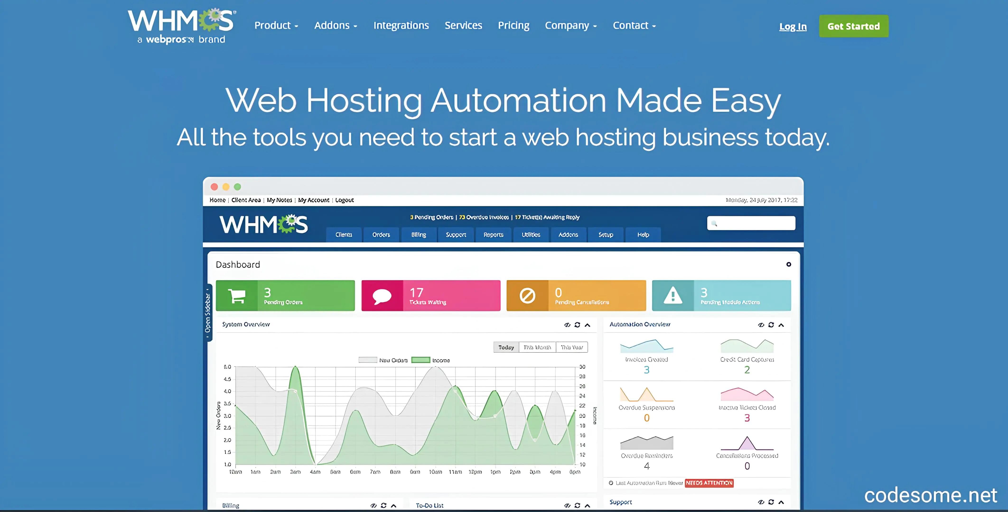 WHMCS - Web Hosting Billing & Automation Platform